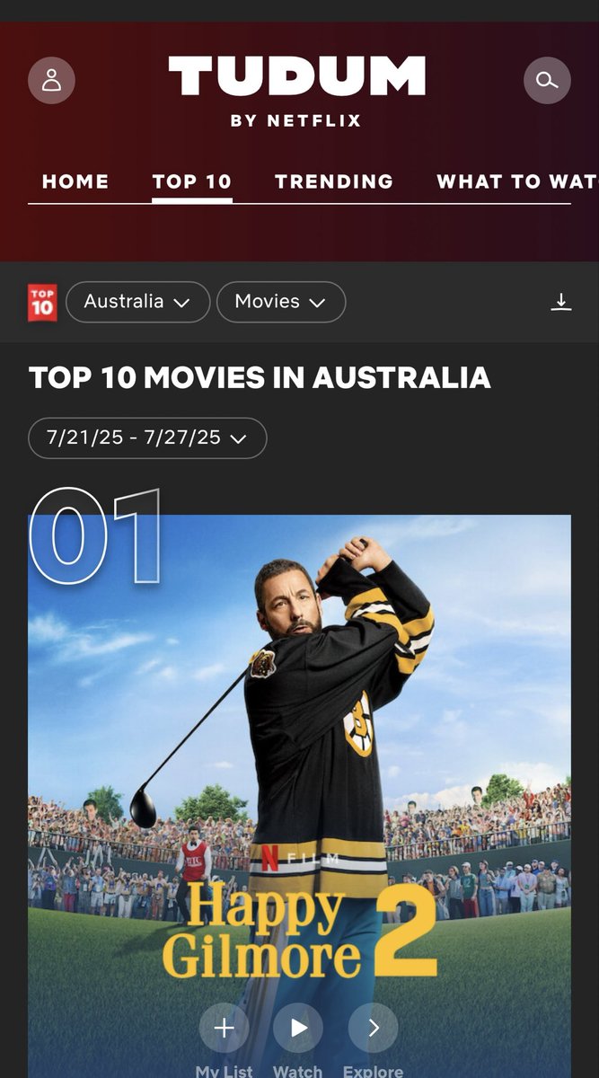 FishwickDavid's tweet photo. WOW!! Bank of Dave 2 has just been released in Australia &amp; Unbelievably Hits @Netflix top 10 films in the first week! Alongside Hollywood giant @AdamSandler
Amazing to think that #BankofDave2 #TheLoanRanger &amp; Burnley is in the top 10 #Netflix films at the other side of the world! https://t.co/czqX6GSErZ