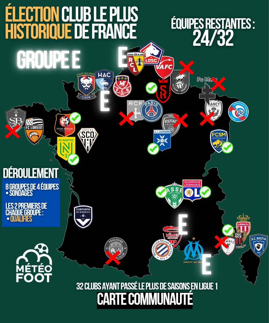 MeteoFoot tweet media