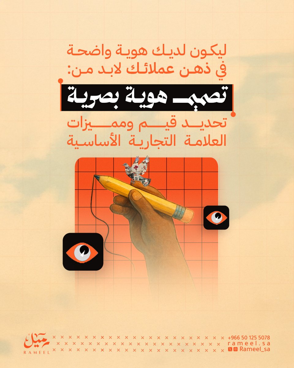 كيف ترغب أن تظهر في ذهن عملائك؟