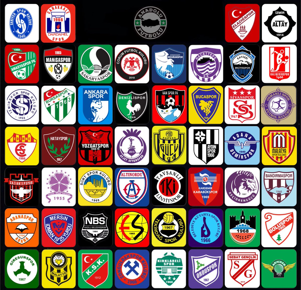 Anadolu Futbolu tweet media