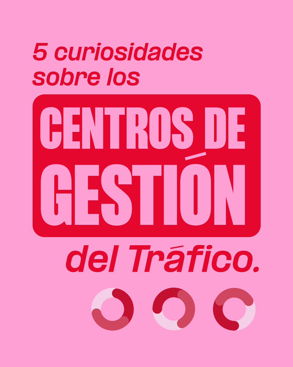 DGTes's tweet photo. ✅8 centros estratégicos.
✅804 personas trabajando.
✅+ 2.000 sensores y radares.
✅Cambios en el sentido de la circulación... ¡hasta 50 veces al día!
✅Y todos operativos las 24h.
Gracias al #MakingOfDelVerano, viajar tranquilo es posible. ¿Lo sabías? https://t.co/xQxu8UmE5Q