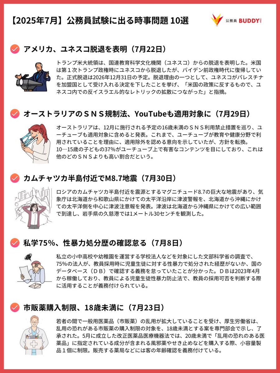 【2025年7月】公務員試験に出る時事10選

7月は地震・津波・熱中症と自然災害が多く発生した月でした。

災害対策は公務員特有の仕事！各自治体の対策は調べておきましましょう！

時事まとめたのでぜひ👇