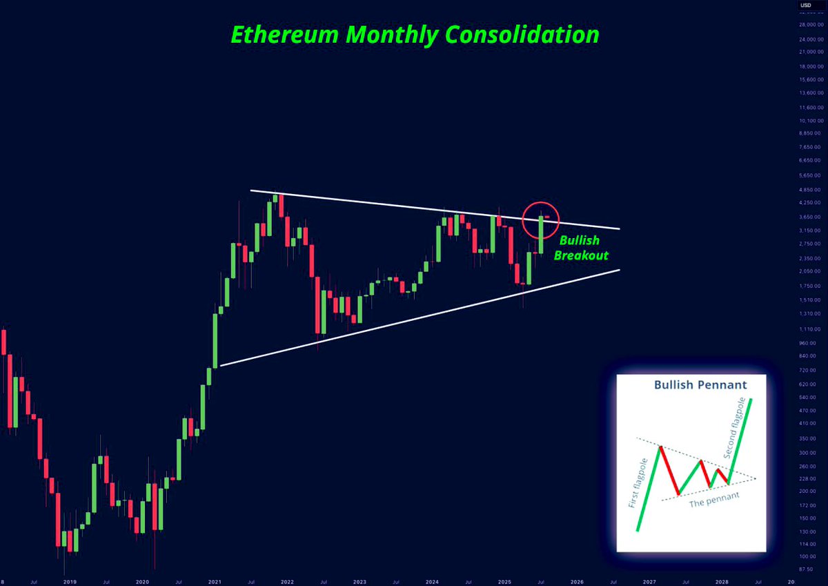 SantinoCripto® tweet media
