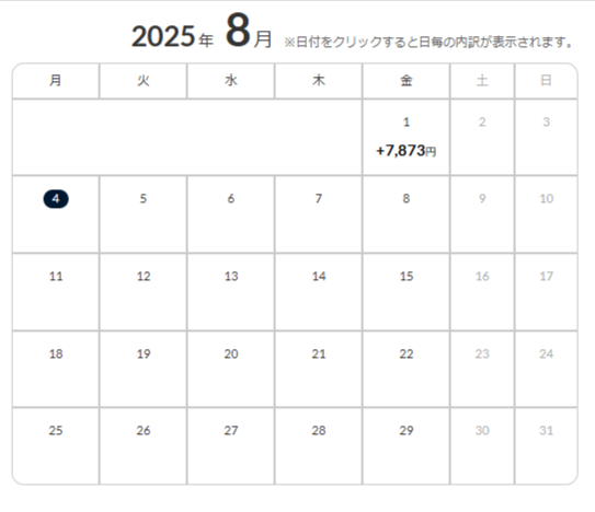 akkun_20man's tweet photo. 2025年7月最終週のトラリピによる利益は16,440円でした！      

7月はなかなかの枯れ相場でした😅

8月もこんな感じかも😂 

#トラリピ https://t.co/nHvJ4ngqWE