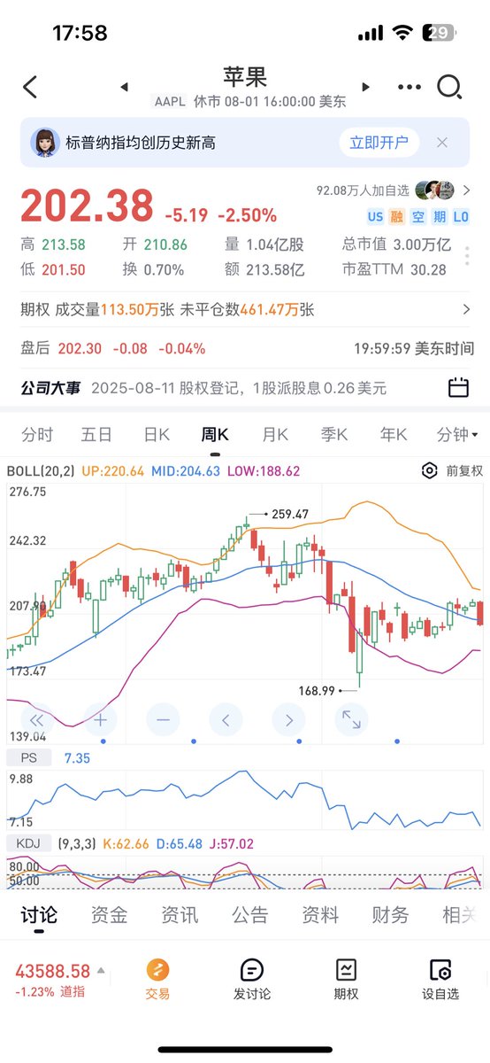 要饭哥🐶（要饭永赚） tweet media