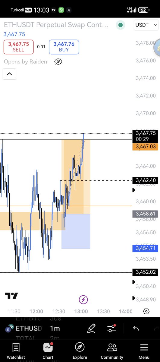 muhammet yaşık tweet media
