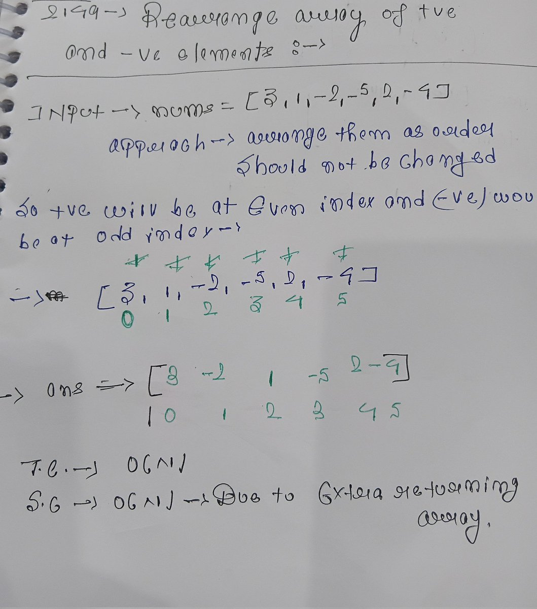Saket_Pandey11's tweet photo. Day - 4/200
Q -----> Rearrange Array of positive and negative elements alternatively without changing order
Solution -->use extra vector and arrange according to odd even index as condition given is it should always start from positive
#dsa #dsachallenge #codingmotivation
#coding https://t.co/xOZilsk6T7