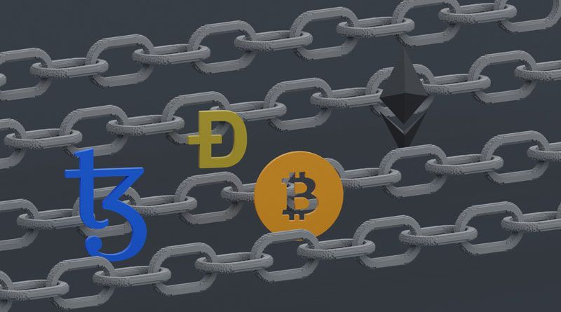 What is Blockchain Technology?
#BlockchainTechnology #Decentralized #CryptoTech #SmartContracts #DistributedLedger #Fintech #Web3 #DigitalInnovation #BlockchainSolutions #FutureOfTech
namasteui.com/what-is-blockc…