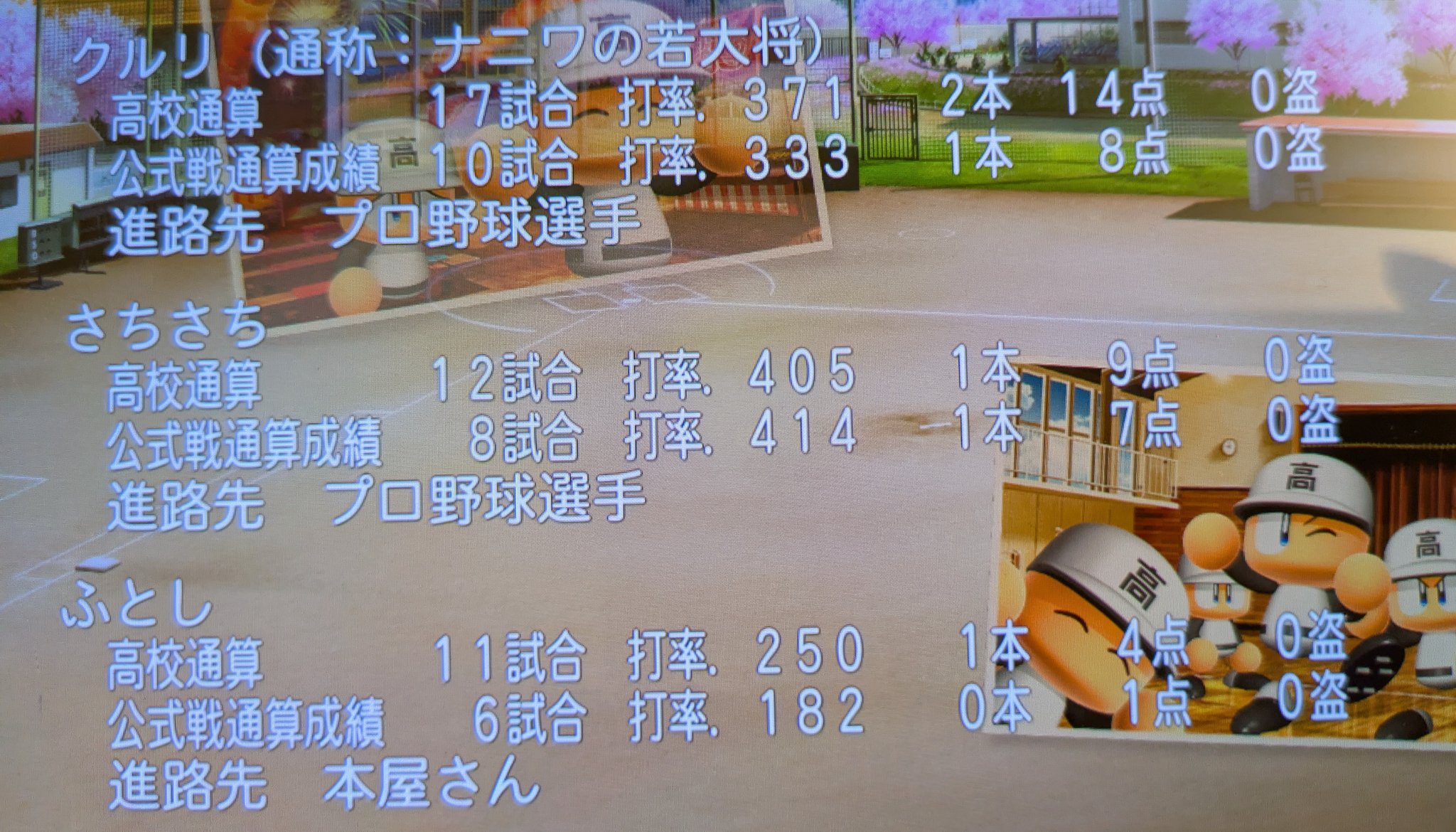 クルリ (@rice_kajii) / X
