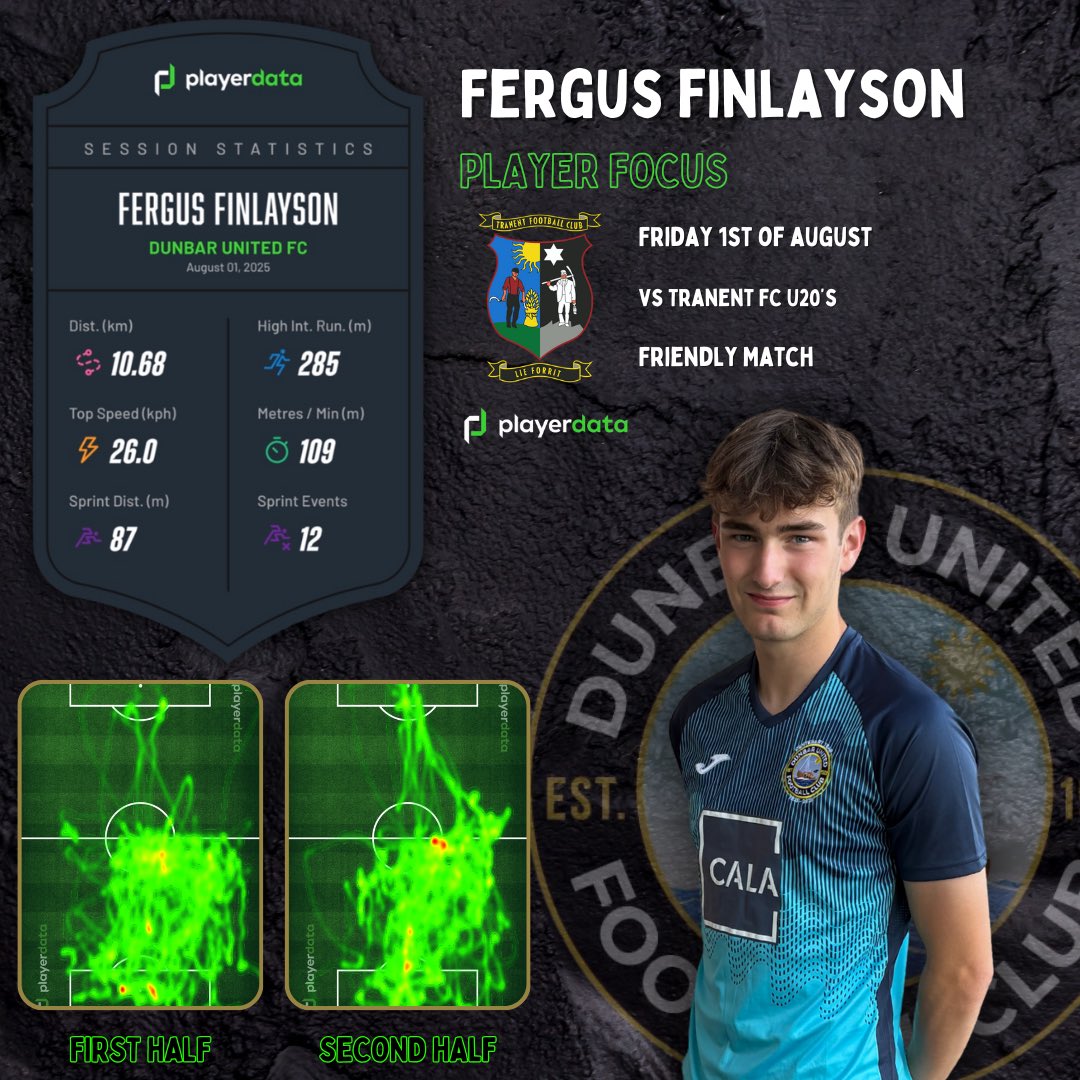 Dunbar United FC Under 20βs (@dunbarutdu20s) on Twitter photo π§ͺ| ππππππ π
ππππ
We have brought our Player Focus back for 25/26. Here is the first of two this weekend! π₯
This time, the spotlightβs on Fergus Finlayson, who delivered a standout performance on Friday night. Fergus was a MOTM contender - superb shift.
β¬οΈπ§΅ π§ͺ| ππππππ π
ππππ
We have brought our Player Focus back for 25/26. Here is the first of two this weekend! π₯
This time, the spotlightβs on Fergus Finlayson, who delivered a standout performance on Friday night. Fergus was a MOTM contender - superb shift.
β¬οΈπ§΅