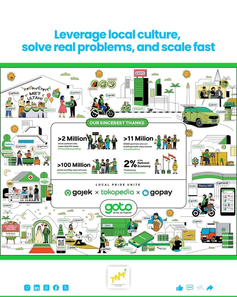 thinknextmove10's tweet image. One app, millions of dreams. 💼🇮🇩

Most people outside Indonesia don’t know how deeply GoTo is shaping the small business landscape.

From ride-hailing to e-commerce to digital wallets — it’s not just convenience. It’s a revolution for MSMEs.

— @thinknextmove10 
#GoToIndonesia