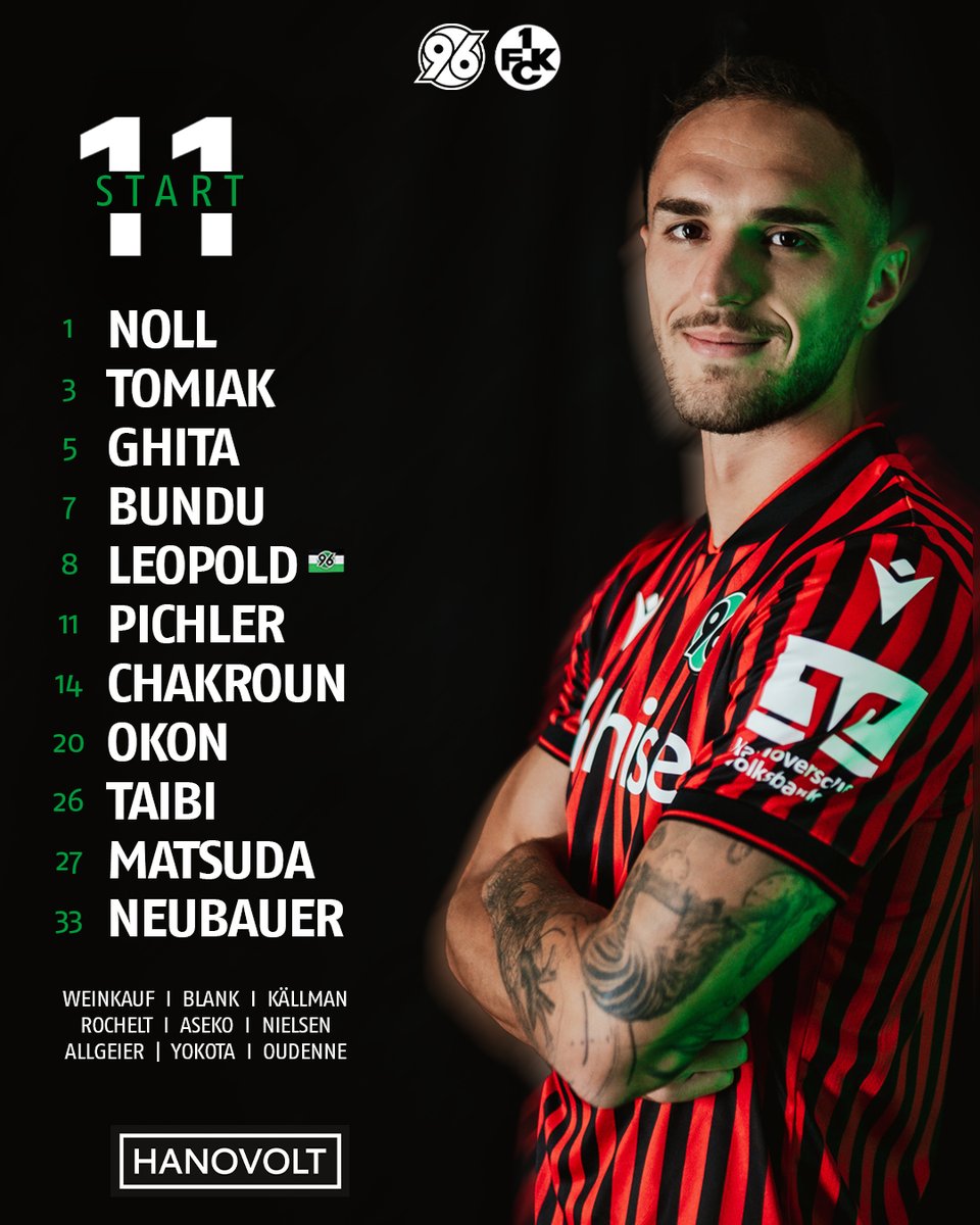 So gehen wir ins erste Spiel der neuen Saison! 👀

#H96FCK #H96 #NiemalsAllein ⚫️⚪️💚