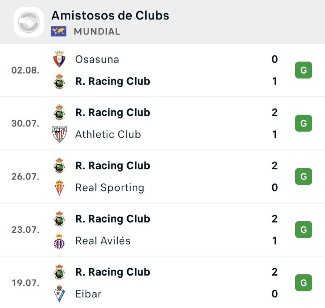 Viendo esto os puedo confirmar una cosa, NO vamos a ascender.

Permanencia y dando GRACIAS.

Temporada DECEPCIONANTE.