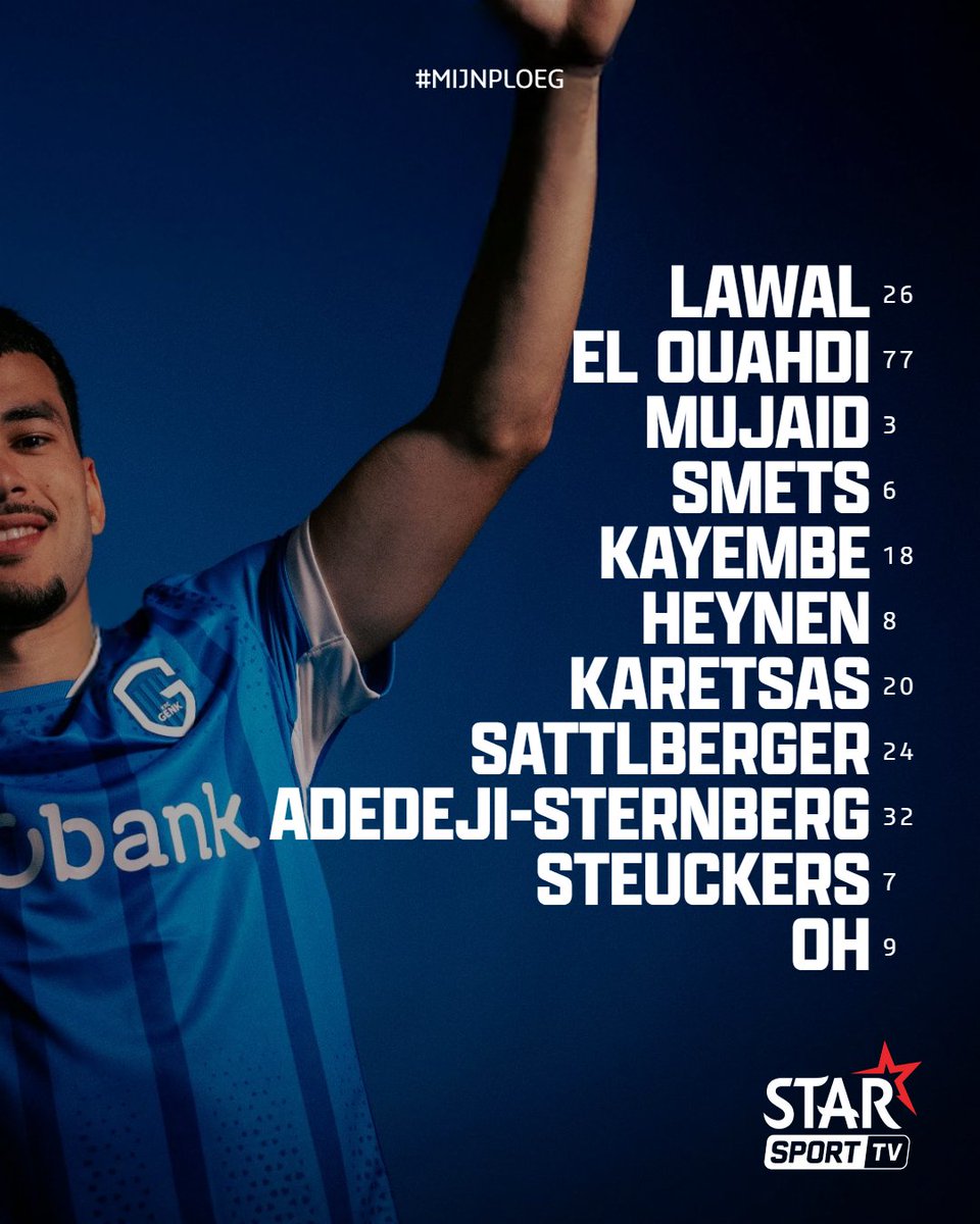 Finally back home, here’s how we line up 💪💙