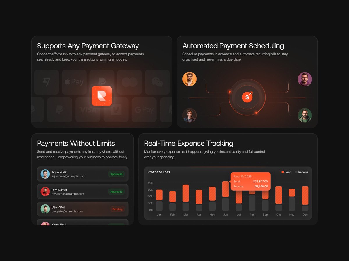 sujon_co's tweet image. Bentro card style