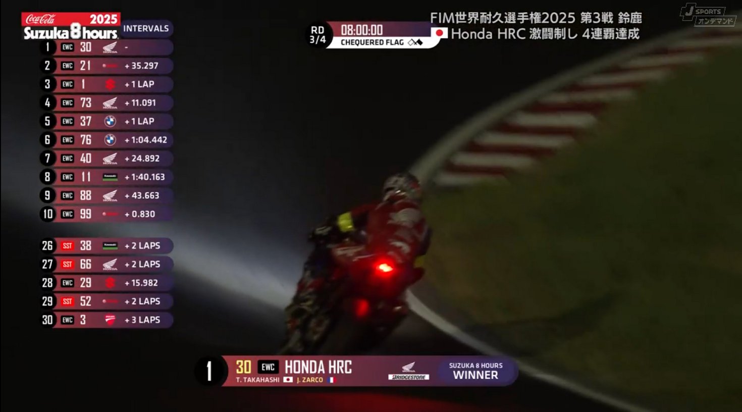 早い者勝ち❗️ RODE PAS1 KAWASAKI WINS SUPERSPORT AT INFINEON RACEWAY