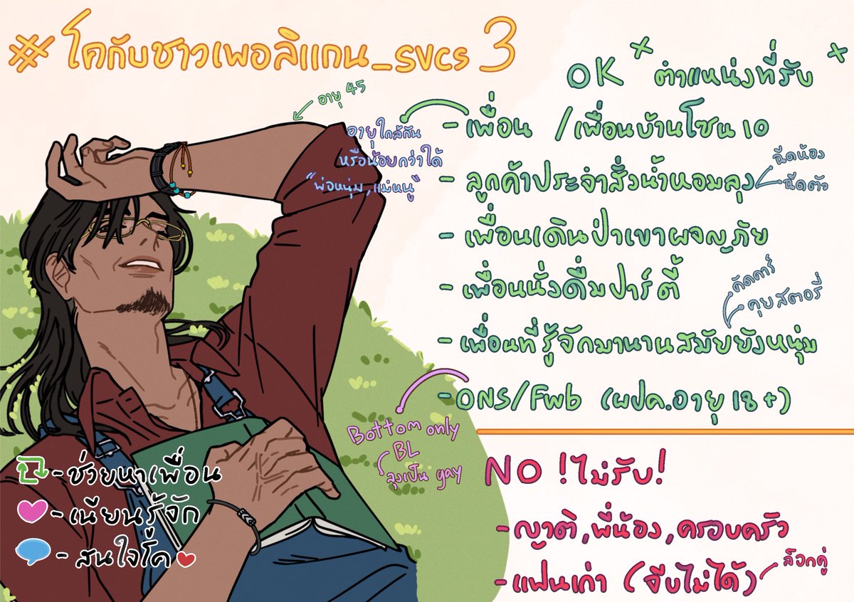 𝓙𝓲𝓷 (ss3) tweet media