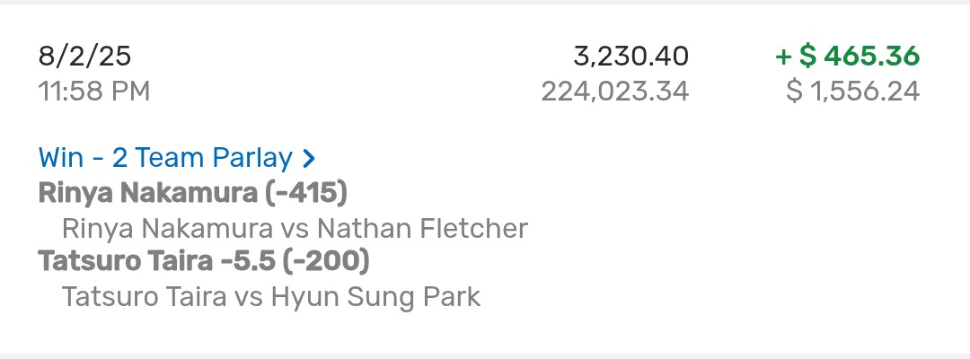 MMA_Clubhouse's tweet photo. Not too shabby of a card, ehh! #UFCVegas108 did not disappoint and it put us back in the win column as we make +1.91 units of profit overall ✅ we move to the next apex card 🫡
#MMATwitter #GamblingTwitter #MMAClubhouse https://t.co/xsMA1qbnAa