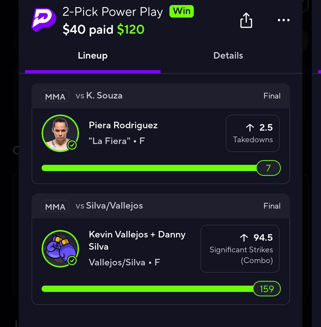 MMA_Clubhouse's tweet photo. Not too shabby of a card, ehh! #UFCVegas108 did not disappoint and it put us back in the win column as we make +1.91 units of profit overall ✅ we move to the next apex card 🫡
#MMATwitter #GamblingTwitter #MMAClubhouse https://t.co/xsMA1qbnAa