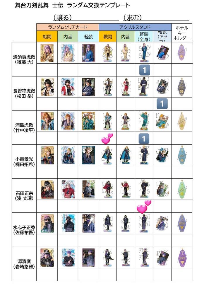 krm183682sp's tweet photo. 【交換・譲渡】刀ステ 士伝 軽装 アクスタ 戦闘 ブロマイド ランブロ

【譲】数字
蜂須賀、長曽祢、浦島��石田、水心子、シークレット

【求】💕、定価(+送料)
石田(軽装全身)、浦島(戦闘)

アクスタは交換のみ

現在16時頃まで現地におります
8/11、郵送、都内手渡しも可能です https://t.co/dwGSI8jPFg