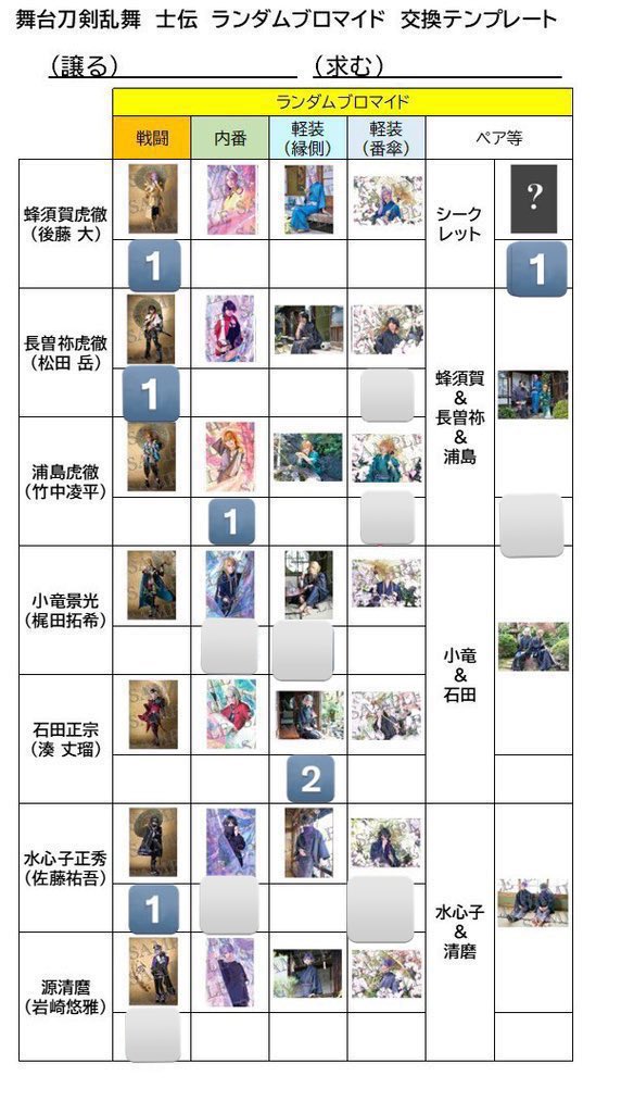 krm183682sp's tweet photo. 【交換・譲渡】刀ステ 士伝 軽装 アクスタ 戦闘 ブロマイド ランブロ

【譲】数字
蜂須賀、長曽祢、浦島��石田、水心子、シークレット

【求】💕、定価(+送料)
石田(軽装全身)、浦島(戦闘)

アクスタは交換のみ

現在16時頃まで現地におります
8/11、郵送、都内手渡しも可能です https://t.co/dwGSI8jPFg