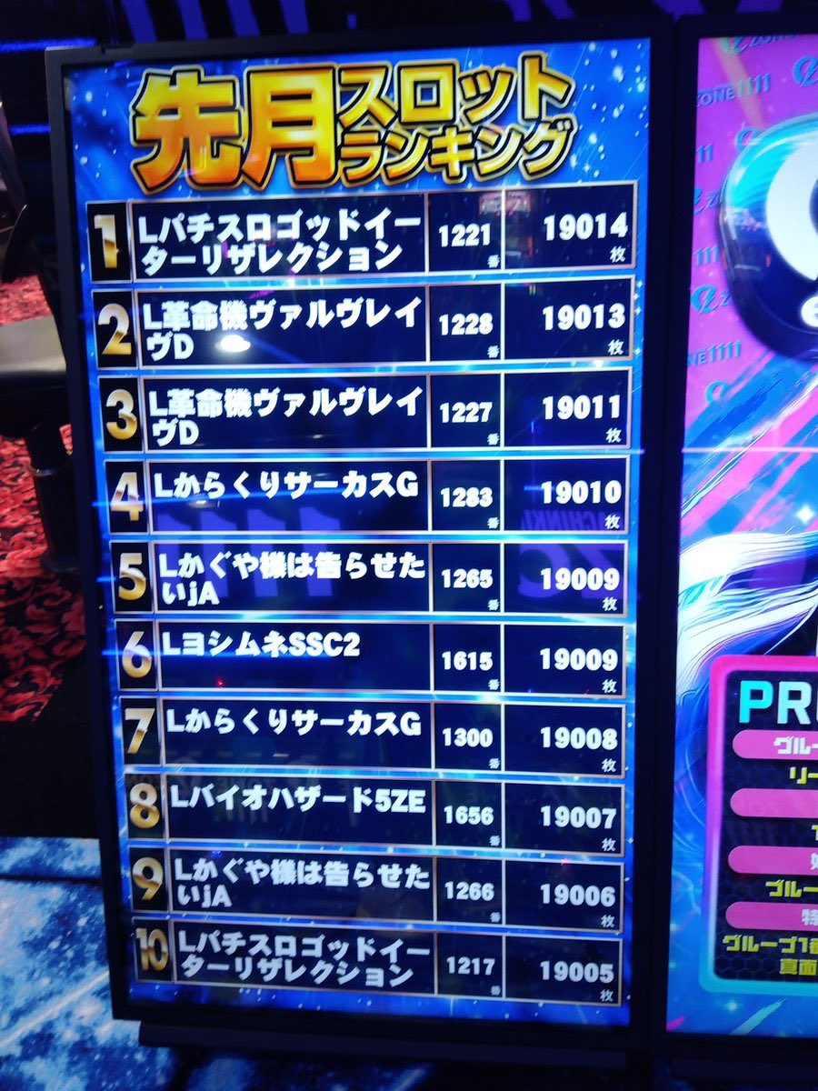 ããœãœðŒð€ (@rpp828) on Twitter photo åºå
ç¶æ³ð°
ââââââââââ
ð€ãŽããã€ãŒã¿ãŒð€
3000æ 4000æ 7000æ 9000æ
ð€ã¢ã³ãã³ã©ã€ãºð€
2500æÃ3 3500æ 4000æ
ð€ããããð€
2500æÃ2 3000æÃ2
4000æ 5000æÃ2 7000æ
ð€ãã£ã¹ã¯ã¢ããð€
2000æÃ3 3000æ 4000æ
ââââââââââ
ãããæ§ã¯åããããð€3000æ åºå
ç¶æ³ð°
ââââââââââ
ð€ãŽããã€ãŒã¿ãŒð€
3000æ 4000æ 7000æ 9000æ
ð€ã¢ã³ãã³ã©ã€ãºð€
2500æÃ3 3500æ 4000æ
ð€ããããð€
2500æÃ2 3000æÃ2
4000æ 5000æÃ2 7000æ
ð€ãã£ã¹ã¯ã¢ããð€
2000æÃ3 3000æ 4000æ
ââââââââââ
ãããæ§ã¯åããããð€3000æ