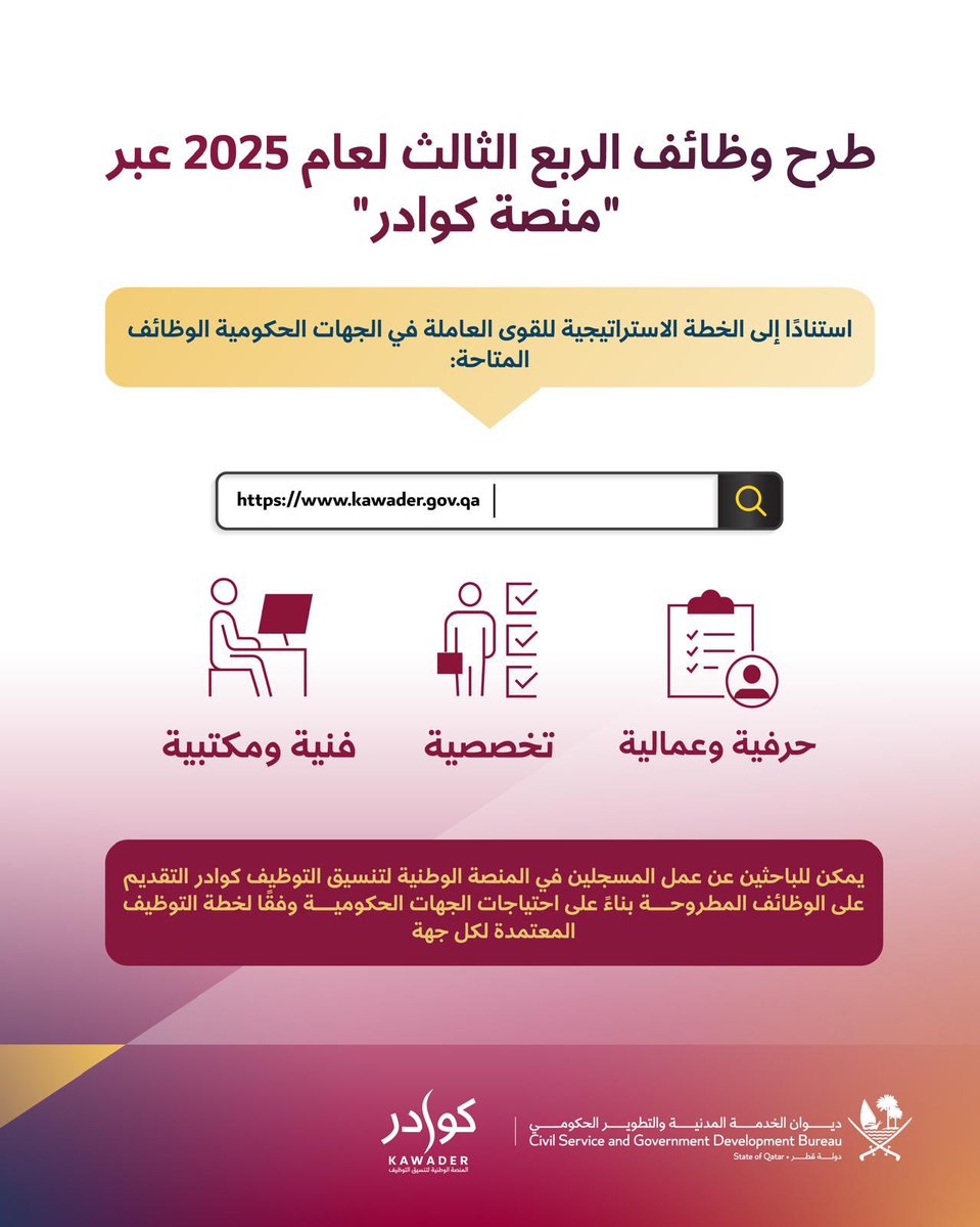 ديوان الخدمة المدنية والتطوير الحكومي tweet media