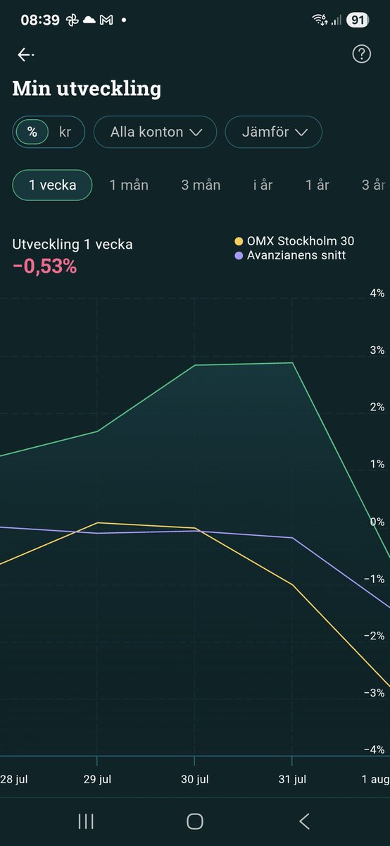 Axel Hansson tweet media