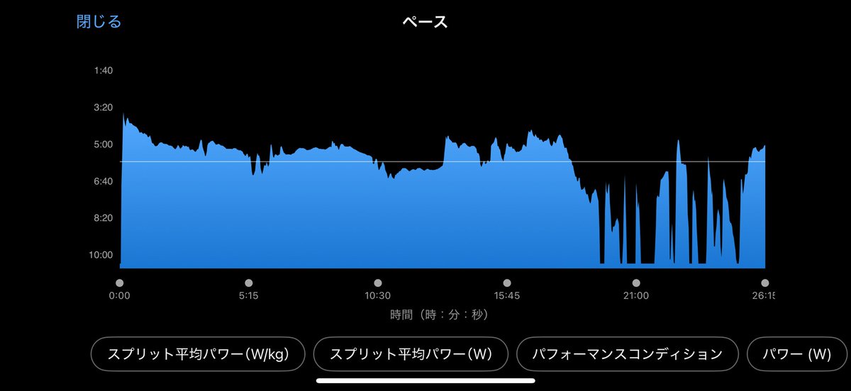 る tweet media