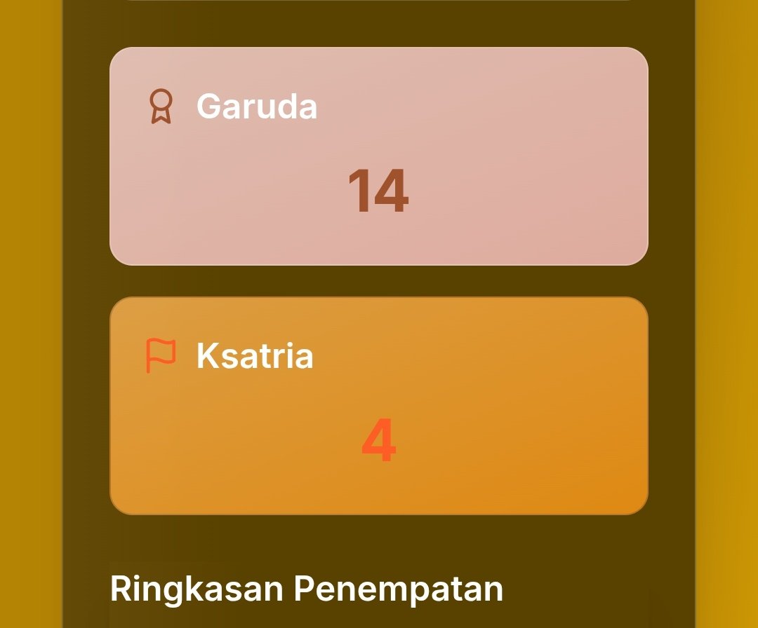 frisstudy's tweet image. Yang sama guys