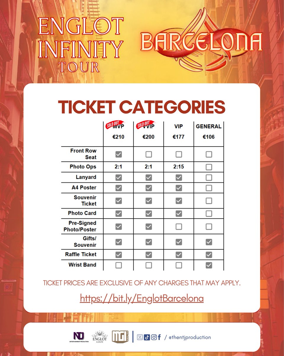 thentjprod's tweet photo. 🚨 BARCELONA UPDATE 🚨
SOLD OUT: MVP & VVIP 🎟️💨
GET YOUR #EnglotInfinity TICKETS NOW
👉 https://t.co/oFMUTcNqh4
#CharlotteAustin @itscharlotty
#EngfaWaraha @EWaraha
#EngLot #EnglotInfinityTour
#NTJProduction #ElysianEP @Elysian_EP
#อิงล็อต #ชาล็อตออสติน #อิงฟ้ามหาชน https://t.co/KT0BtEapUC