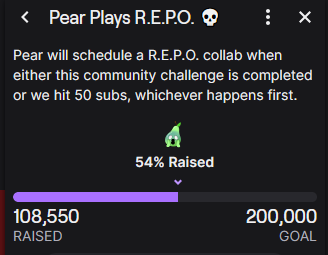 oh gosh, we're almost half way through the community challenge 😱