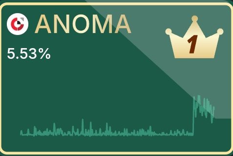 Alisto KGeN gnoma ๐ง (@alisto_btc) on Twitter photo ์๋
ธ๋ง(Anoma)๋ ์์ฒญ๋ ๋ชจ๋ฉํ
์ ๋ณด์ฌ์ฃผ๊ณ ์์ผ๋ฉฐ, ์ธํ
ํธ ๋จธ์ (Intent Machine) ํ
์คํธ๋ท์ ๋ชจ๋๊ฐ ์ฐธ์ฌํ๊ณ ์ถ์ด ํ๋ ์ฑ๊ณต์ ์ธ ํ๋ก์ ํธ์
๋๋ค.
์ฒด์ธ์ด ์๋ ์ฑ์ ๊ตฌ์ถํ๋ค๋ ์ ์์, ํนํ ์ธํ
ํธ ๋จธ์ ๊ณผ ํจ๊ป๋ผ๋ฉด ์ ํฌ๋ฆฝํ ํธ์ํฐ(CT)๊ฐ <a href="/anoma/">Anoma</a> ๊ฐ์ ํ๋ก์ ํธ์ ๊ด์ฌ์ ๊ฐ์ง๋์ง ๋ถ๋ช
ํฉ๋๋ค. ์๋
ธ๋ง(Anoma)๋ ์์ฒญ๋ ๋ชจ๋ฉํ
์ ๋ณด์ฌ์ฃผ๊ณ ์์ผ๋ฉฐ, ์ธํ
ํธ ๋จธ์ (Intent Machine) ํ
์คํธ๋ท์ ๋ชจ๋๊ฐ ์ฐธ์ฌํ๊ณ ์ถ์ด ํ๋ ์ฑ๊ณต์ ์ธ ํ๋ก์ ํธ์
๋๋ค.
์ฒด์ธ์ด ์๋ ์ฑ์ ๊ตฌ์ถํ๋ค๋ ์ ์์, ํนํ ์ธํ
ํธ ๋จธ์ ๊ณผ ํจ๊ป๋ผ๋ฉด ์ ํฌ๋ฆฝํ ํธ์ํฐ(CT)๊ฐ <a href="/anoma/">Anoma</a> ๊ฐ์ ํ๋ก์ ํธ์ ๊ด์ฌ์ ๊ฐ์ง๋์ง ๋ถ๋ช
ํฉ๋๋ค.
