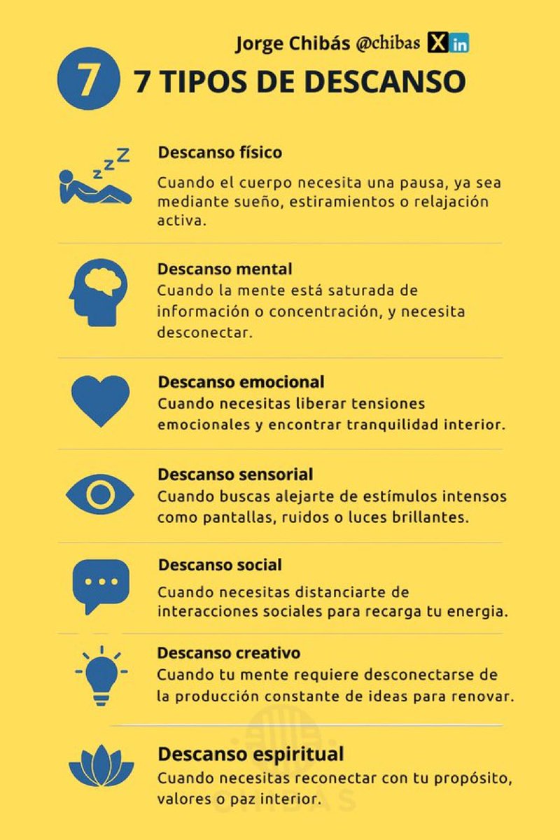 7 Tipos de Descanso ⛱️