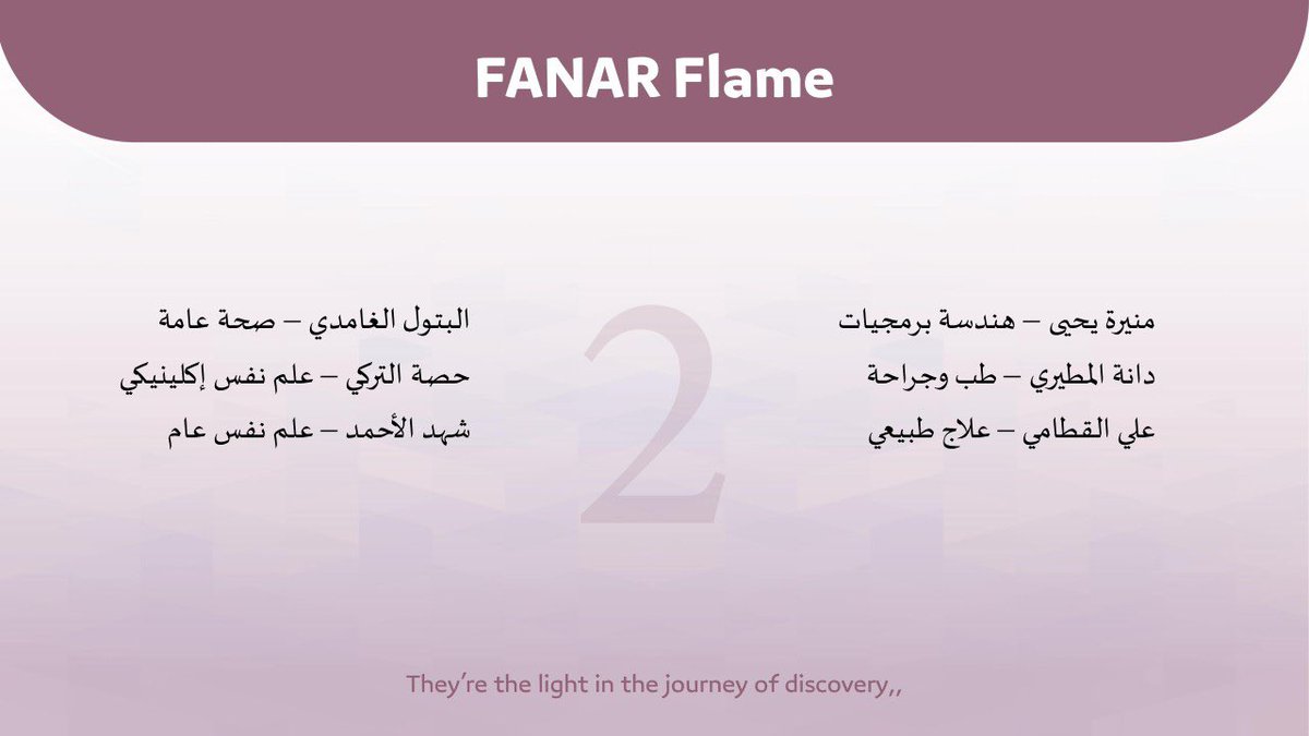في الختام، حين نطوي صفحات التحدي ونفتح أبواب التميّز…
تفخر وحدة العلماء في مختبر البحث المركزي بالإعلان عن نتائج البحوث الفائزة في مدرسة فنار البحثية، المدرسة التي لم تكن مجرد تجربة، بل كانت منصة لصناعة الباحثين الملهمين:

الترتيب النهائي للفِرق الفائزة:
المركز الأول: Flame 2