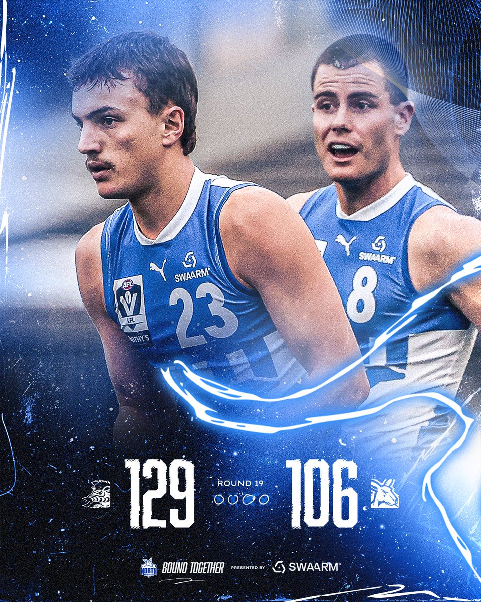 6️⃣ for Geordie Payne but we couldn't get it done against the Zebras.

#Kangas