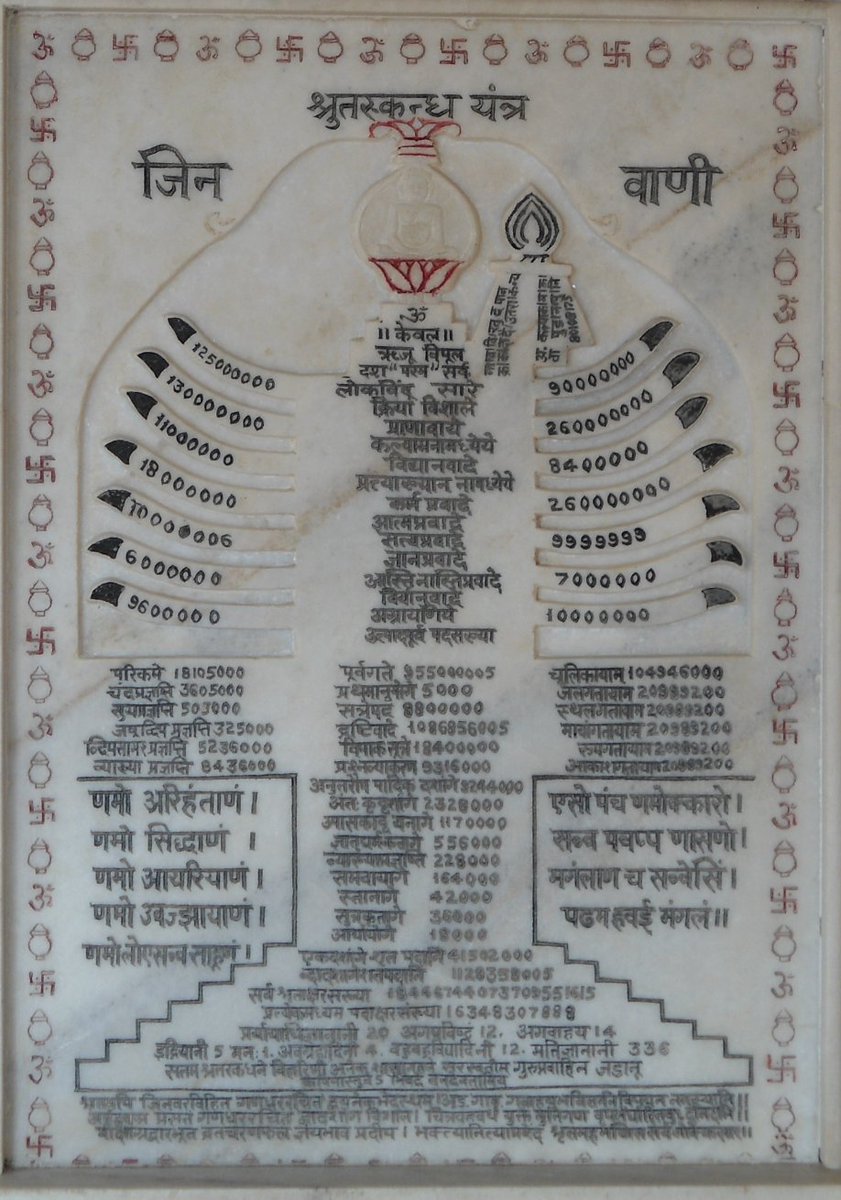 prithvi525's tweet photo. है जिनवाणी भारती, तोहि जपूं दिन चैन,
जो तेरी शरण गहैं, सो पावे सुखचैन॥
जिनवाणी के ज्ञान से सूझे लोकालोक,
सो वाणी मस्तक धरों, सदा देत हूं धोक॥
#SanatanJainDharma
#Aagam
#Jinvani https://t.co/e7bwzBzs6e