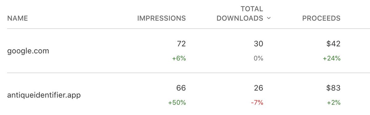 Mario Saputra tweet media
