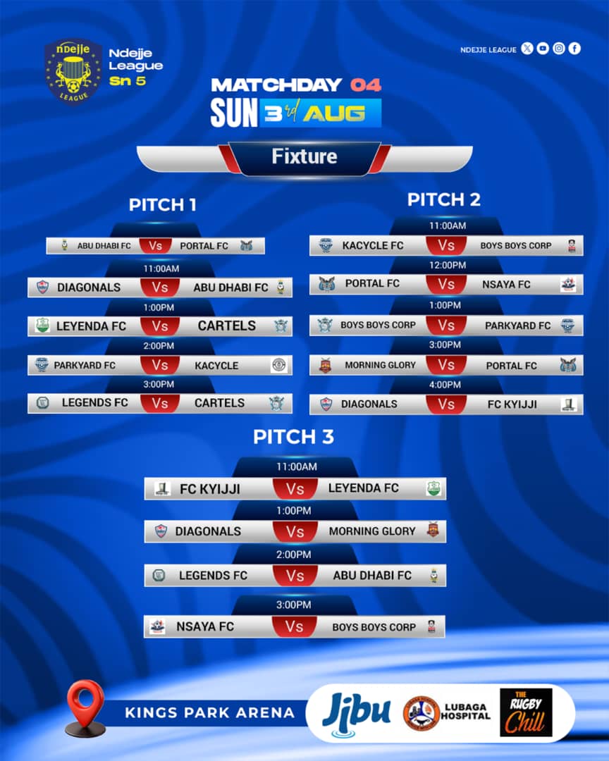 ndejjeleague's tweet image. GAME DAY IS HERE
⚽ 14 matches
🔥 12 teams
👀 Too many storylines

Make your way to Kings Park. It’s not just football it’s the community.