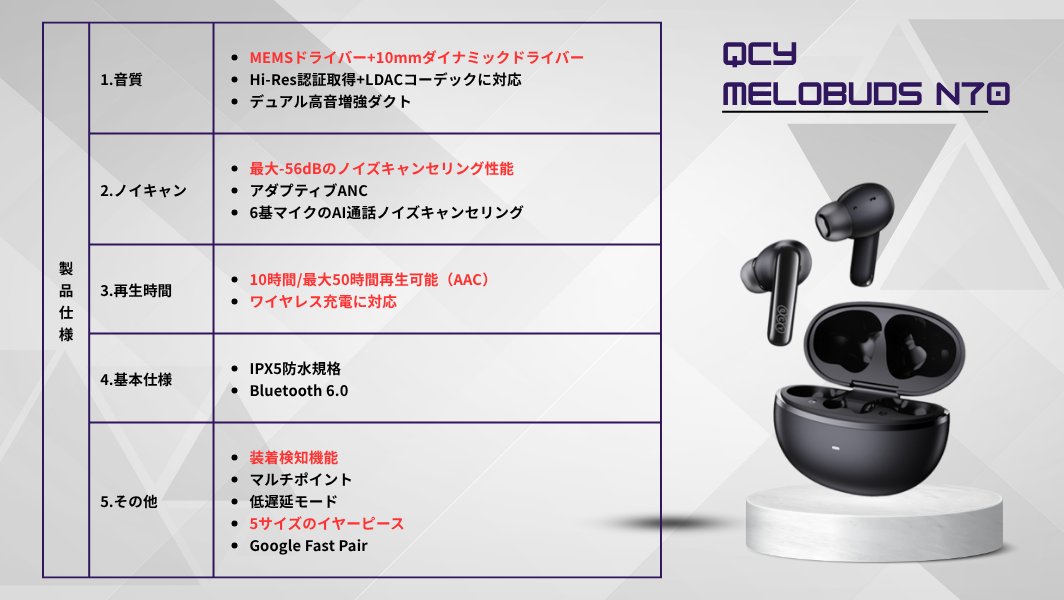 QCY Japan (@QCYJAPAN) / X