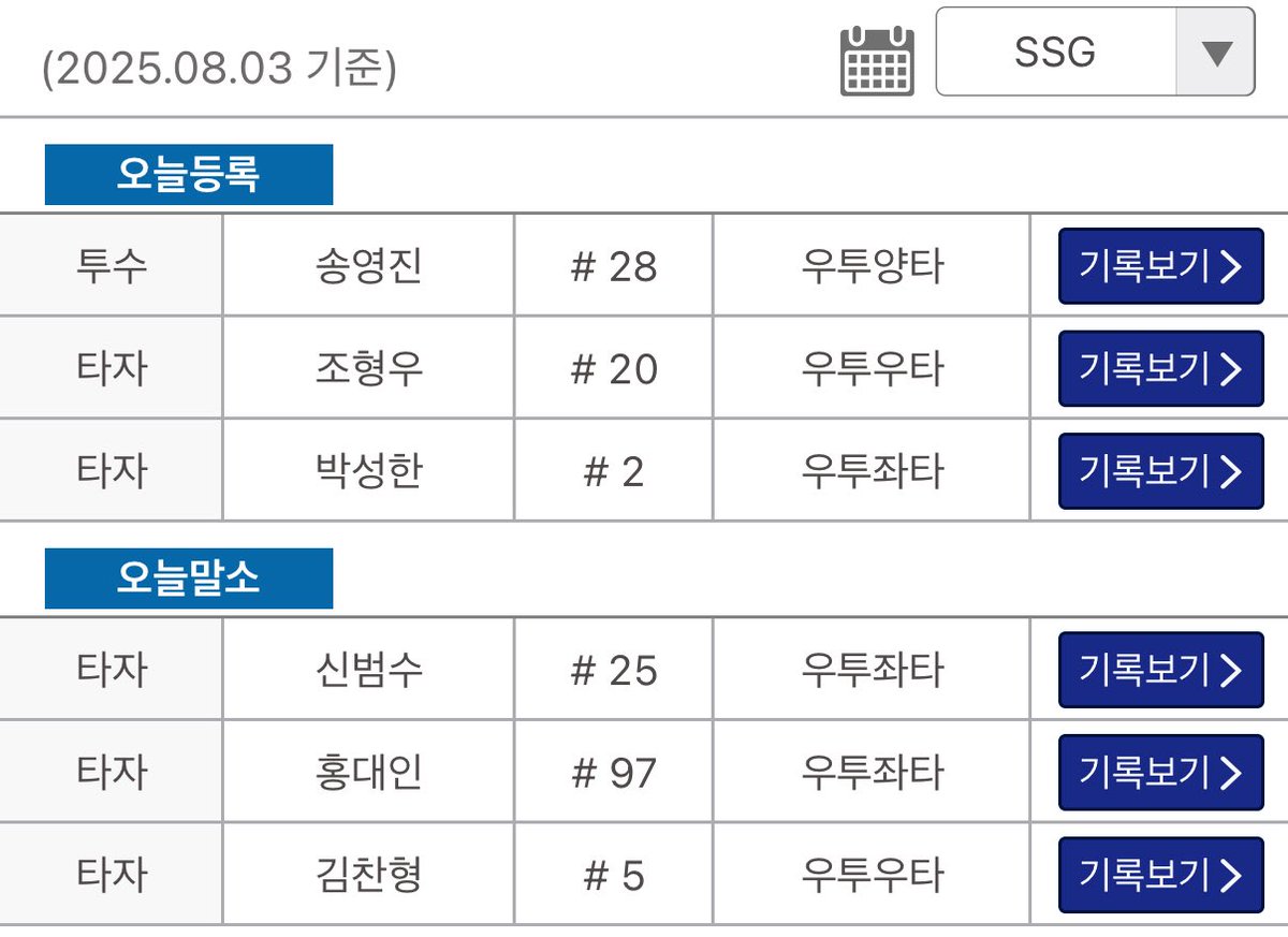 조형우등록.ᐟ .ᐟ
박성한등록.ᐟ .ᐟ
송영진등록.ᐟ .ᐟ