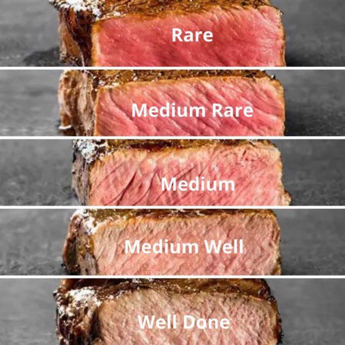 Which tastes the best? 🥩