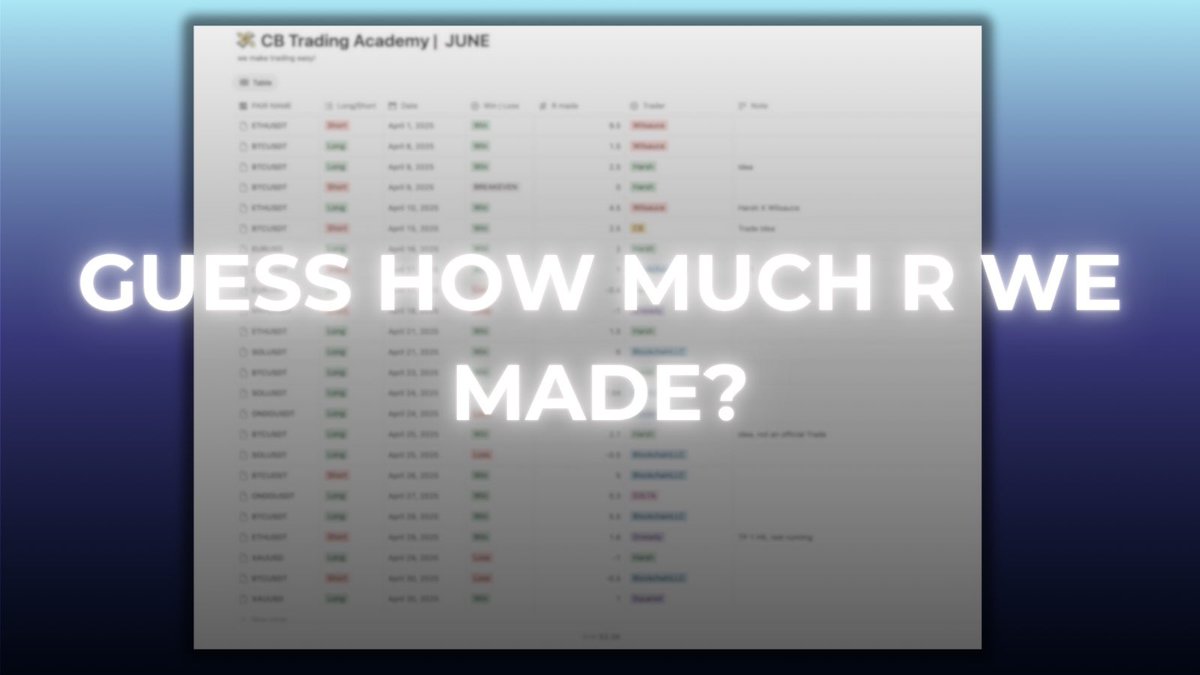 cbtrades tweet media