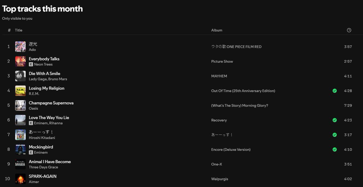 probably shouldve cropped it like this instead