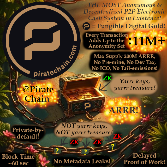 End_Statism's tweet photo. @JimFergusonUK Solution for avoiding #CBDC tyranny: Start using the #AntiCBDC crypto money, @PirateChain. Where each individual user is empowered with full control over their own money, including full privacy.
Browse/Join a growing fleet of merchants who accepts $ARRR: https://t.co/Zkt1QEnU8D https://t.co/mBJALrdmBs