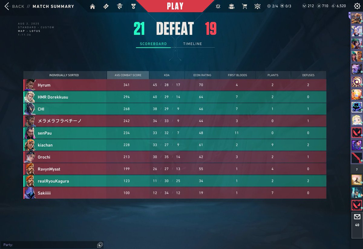 VirtualTuberos's tweet photo. Last night marked the first official PHVT ComTen matches, and we already got a banger. An intense 21-19 game right out the gate?

Community 10-Mans is off to a wild start 😭🔥 https://t.co/32CzPRdduH