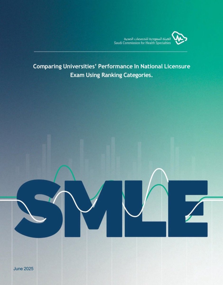 Mohammed Madadin tweet media