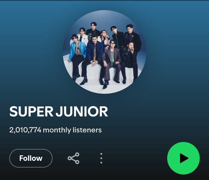 .<a href="/SJofficial/">SUPER JUNIOR</a> reaches a new peak of 2 MILLION monthly listeners on Spotify.
