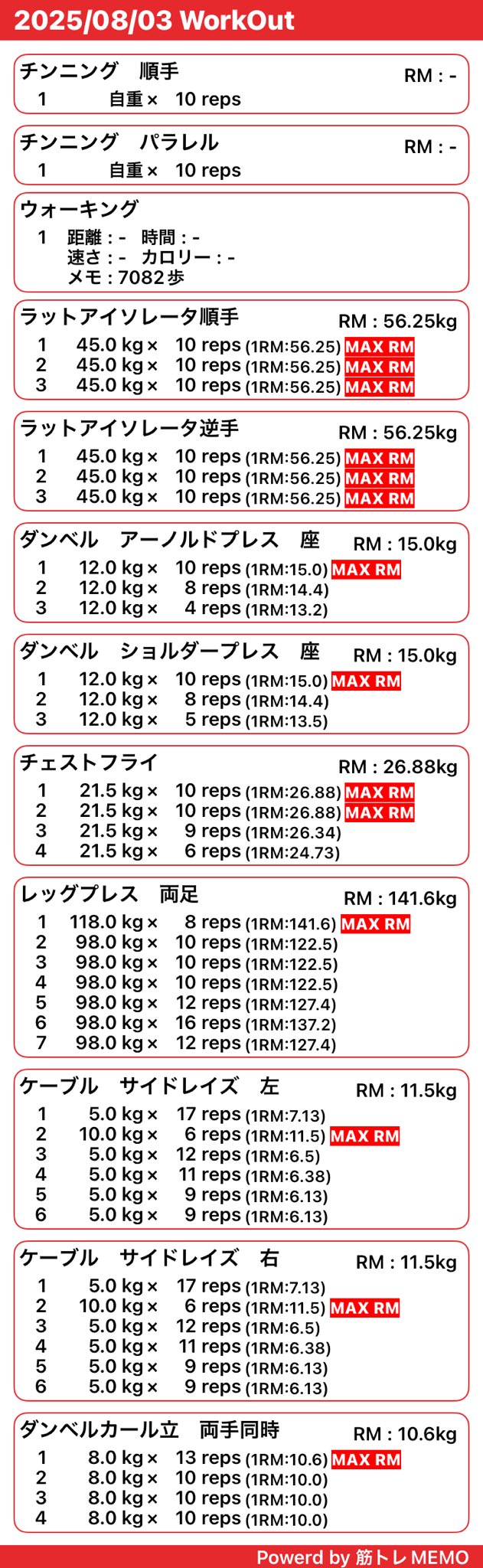 筋トレ 本 まとめ売り 39冊 筋トレ 本 まとめ売り 39冊 - メルカリ