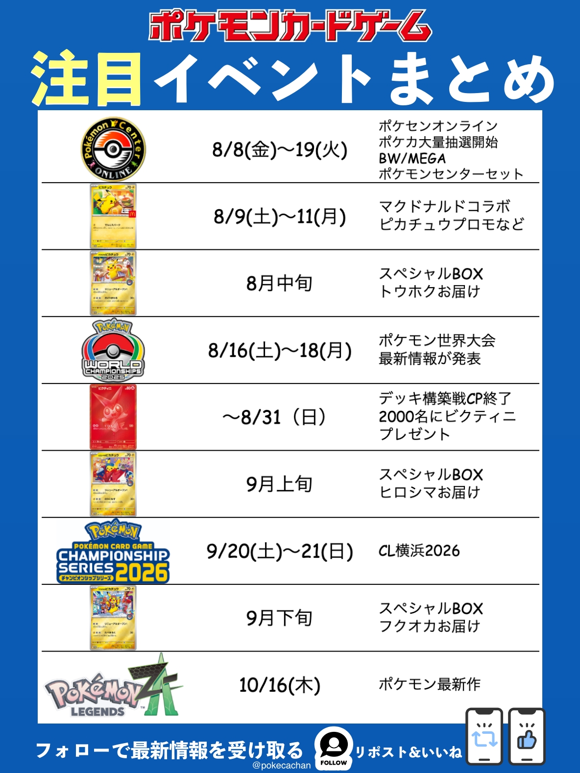 Highlights by ポケカ予約速報【ポケモンカード最新情報